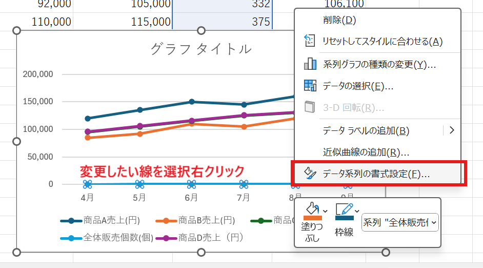 「データ系列の書式設定」を選択